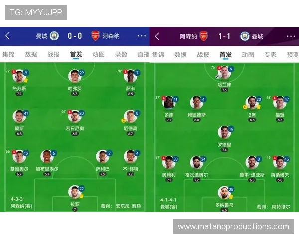 阿尔特塔战术执行案例:阿森纳本赛季攻防体系与高位逼抢策略分析 阿尔特塔战术执行案例:阿森纳本赛季攻防体系与高位逼抢策略分析