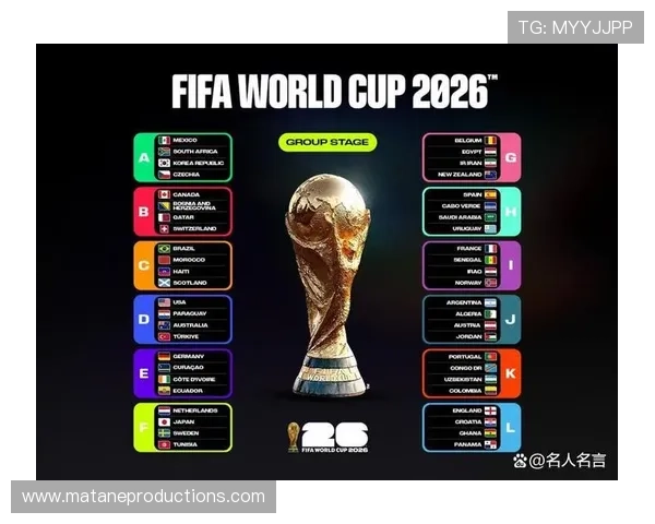 2026世界杯最容易被忽视的强队分析 2026世界杯最容易被忽视的强队分析